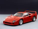 Ferrari F40 1987 года